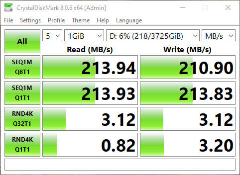 Seagate Exos 4TB SATA HDD