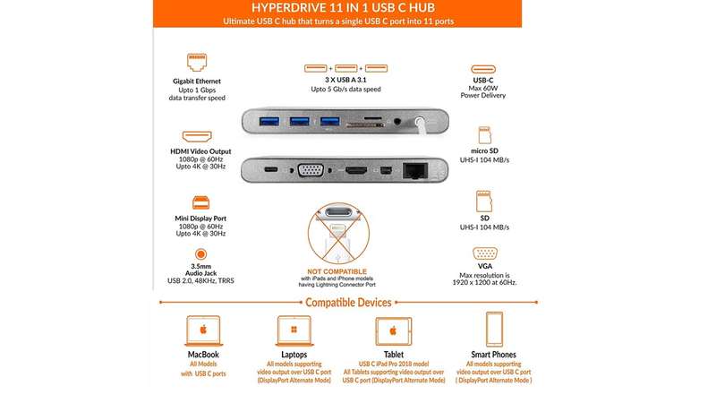 HyperDrive ULTIMATE 11-in-1 USB-C Hub