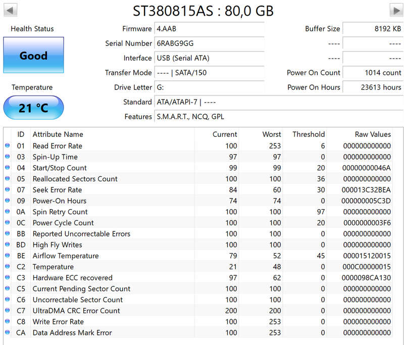 Batch of 3.5" HDD