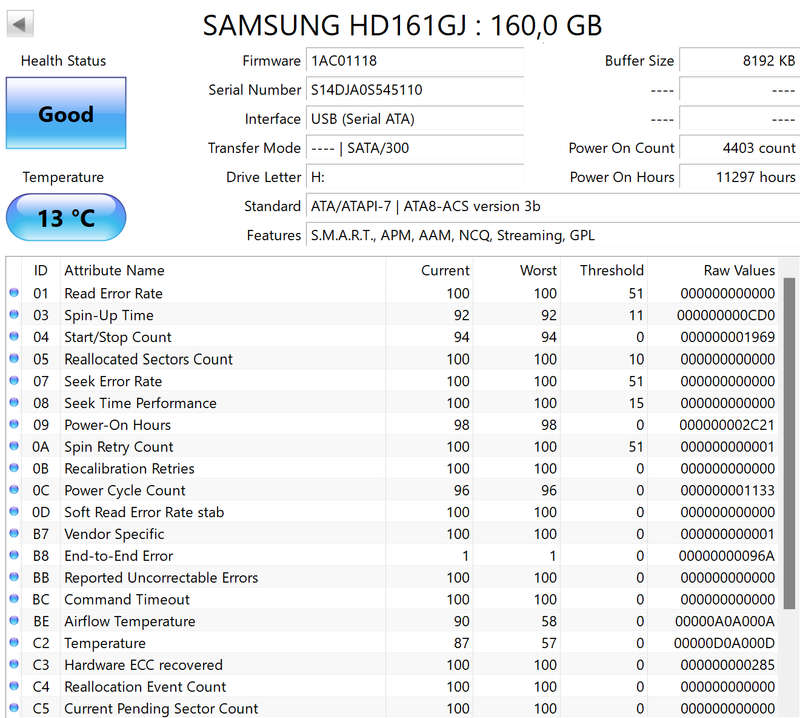 Batch of 3.5" HDD
