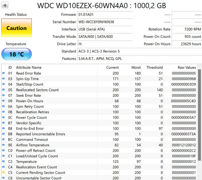 Batch of 3.5" HDD