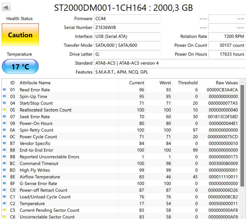 Batch of 3.5" HDD