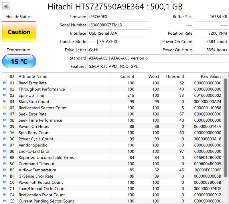 Batch of 2.5" SSD & HDD