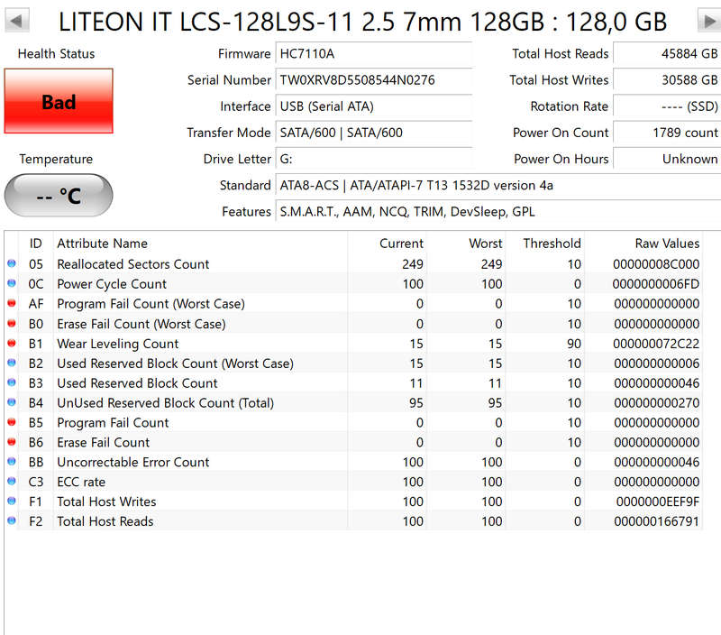 Batch of 2.5" SSD & HDD