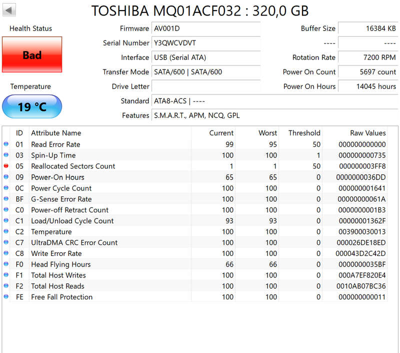 Batch of 2.5" SSD & HDD