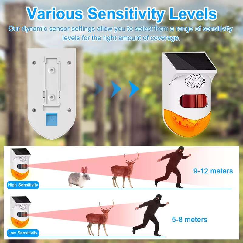 Solar Motion Sensor Alarm, with 2 Remote Control, Wireless Infrared, 120dB - Set of 2