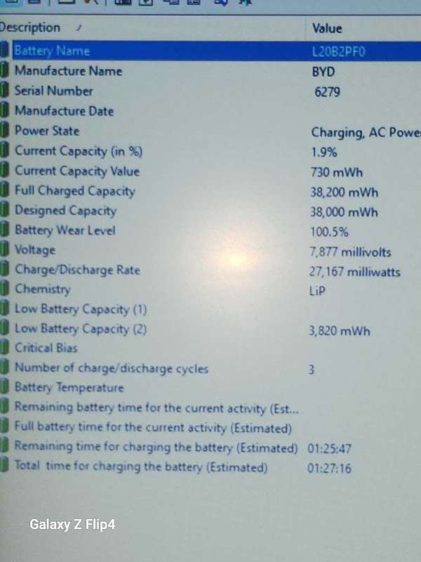 Lenovo Ideapad One 12th gen