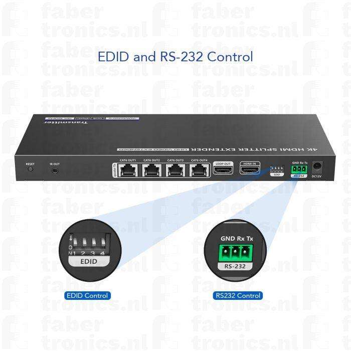iPColor HDMI Extender + Splitter 70M 4K transmitter