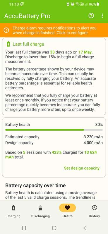Samsung Galaxy A30
