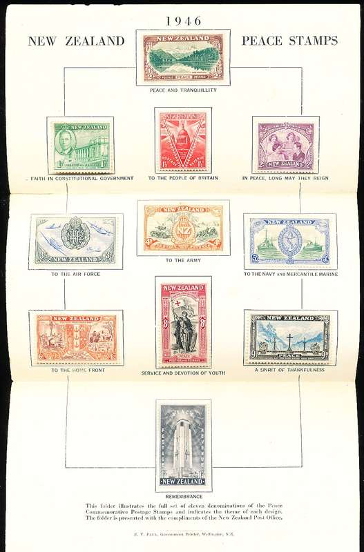 NEW ZEALAND   - 1946   Peace Issue  SET  IN FOLDER -   MINT