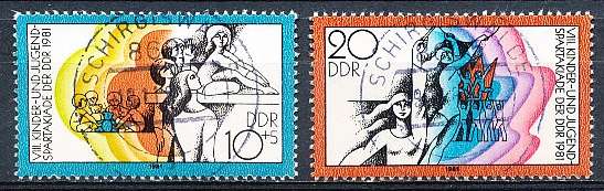 GERMANY  DDR   1981  - Youth Sports FULL SET    -  FINE    USED