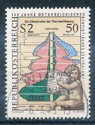 AUSTRIA  1979 -    Central Office for Statistics  -   FINE  USED