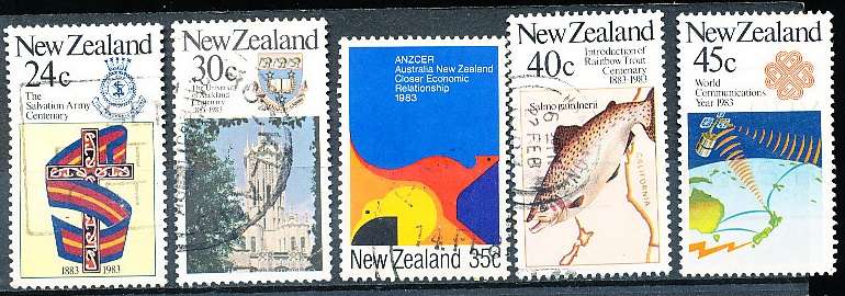 NEW ZEALAND   - 1983  Commemorations   -   FINE USED