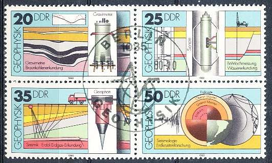 GERMANY  DDR   1980  - Geological Investigations  FULL SET    -  FINE   CTO  USED
