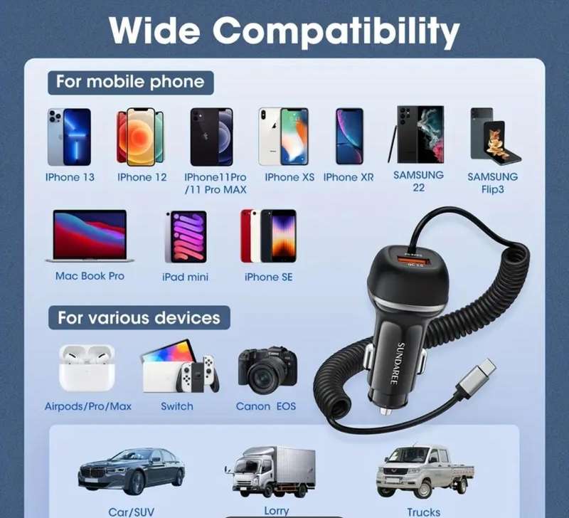 USB C 51W Super Fast Car Charger