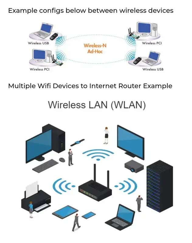 300Mbps USB Wireless Dongle | Wifi USB Adapter | Wireless LAN