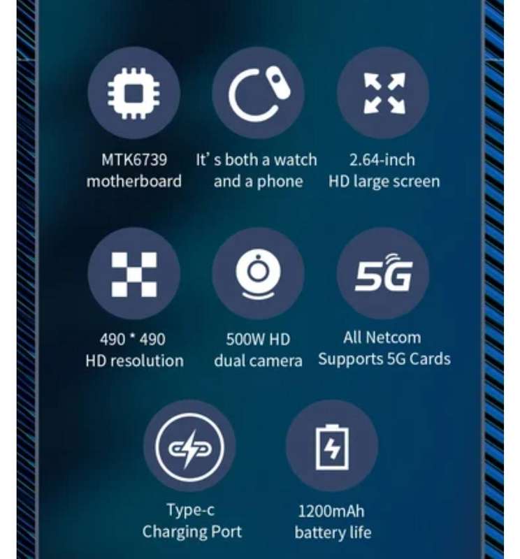 LOKMAT APPLLP 2 Max Android 11 Smart Watch Phone 2.64' Large Screen (In Original Box)
