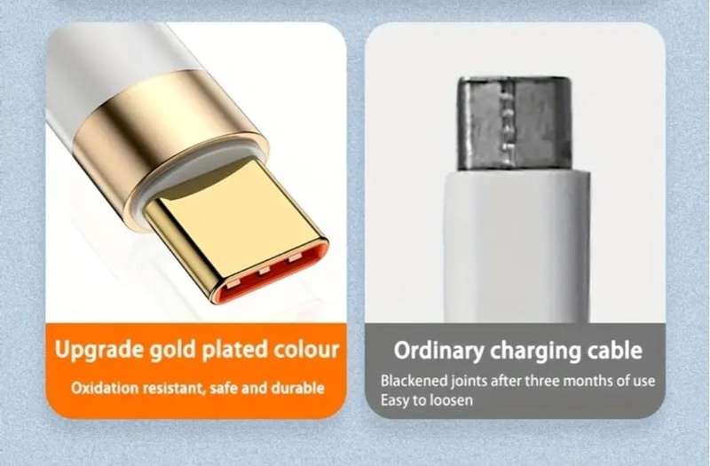 Long 2 meter 66W High-Speed Type-C to Type-C USB Cable 5A Fast Charging Durable Rubber Material