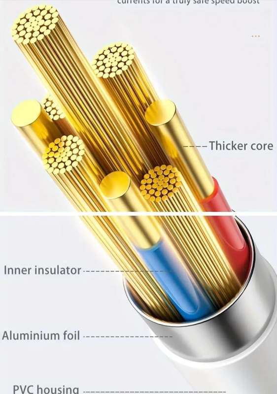 Long 2 meter 66W High-Speed Type-C to Type-C USB Cable 5A Fast Charging Durable Rubber Material