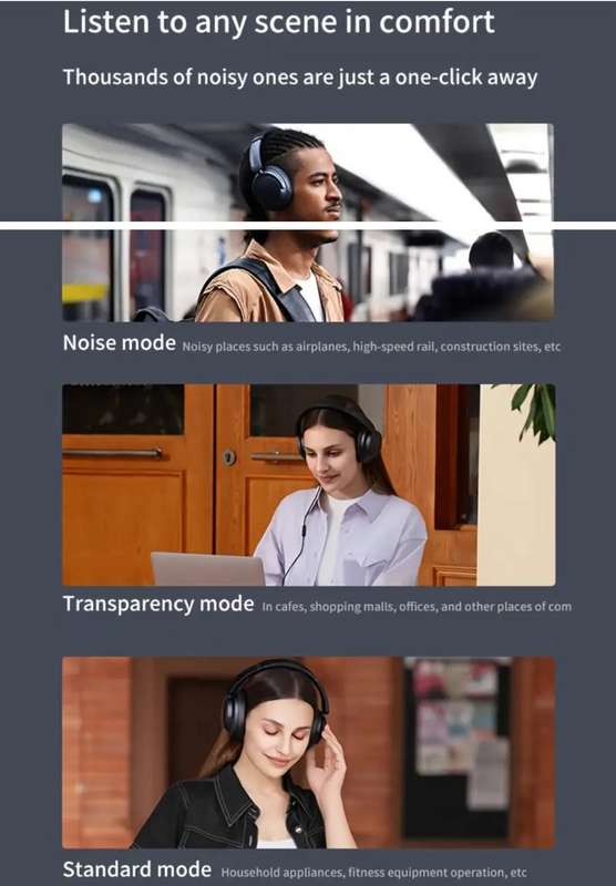 2024 New Launch 1MORE SonoFlow Pro HQ51 Active Noise Cancelling Headset