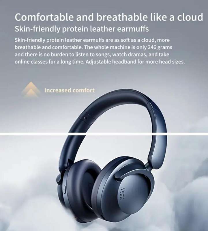 2024 New Launch 1MORE SonoFlow Pro HQ51 Active Noise Cancelling Headset