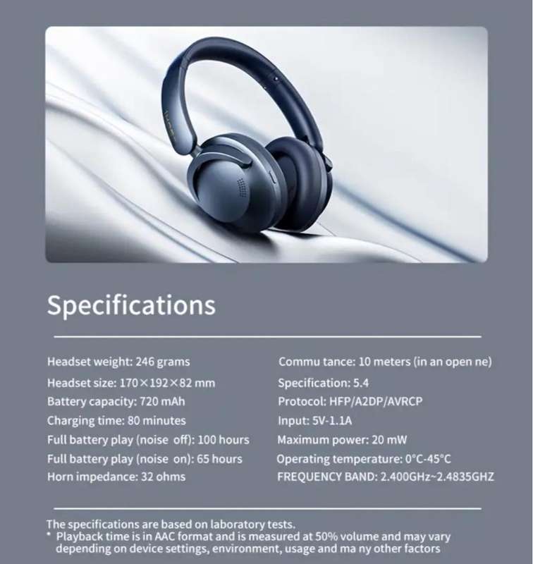 2024 New Launch 1MORE SonoFlow Pro HQ51 Active Noise Cancelling Headset