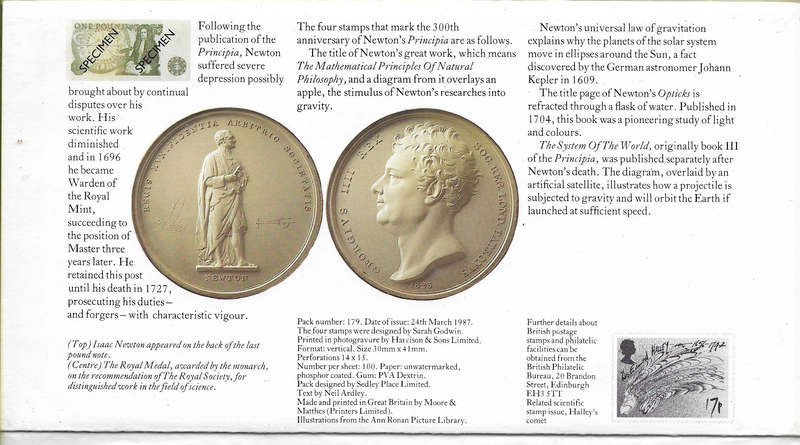 Isaac Newton Presentation Pack