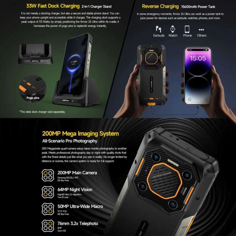 ULEFONE Armor 26 ULTRA - Monster Phone