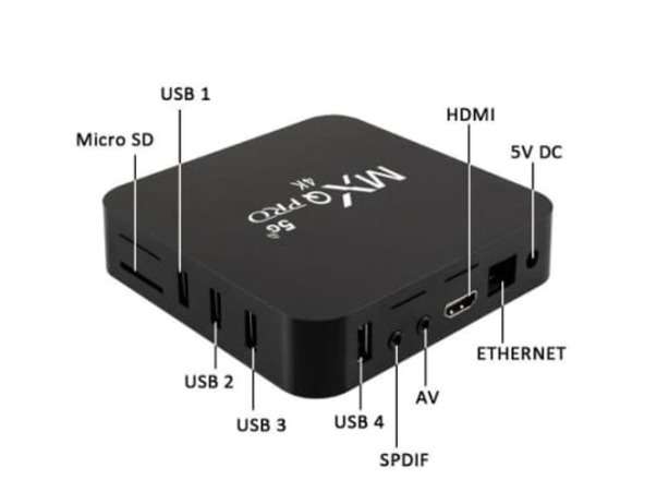 MXQ Pro 4K 5G Smart TV Box Media Player DC-47