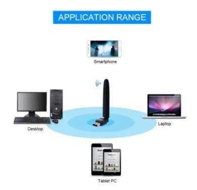 Andowl Q-322 Wireless USB WIFI W/Antenna