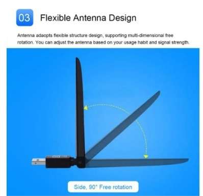 Andowl Q-322 Wireless USB WIFI W/Antenna