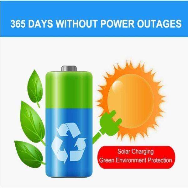2 Pieces Solar Alarm Outdoor PIR Motion Sensor Lamp