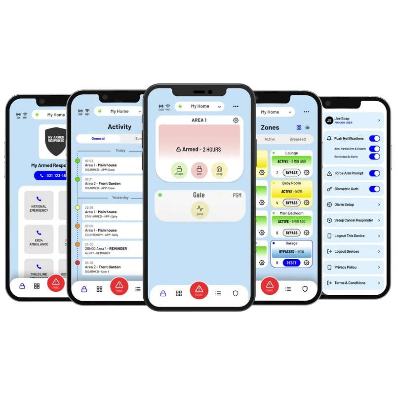 Olarm Pro 4G