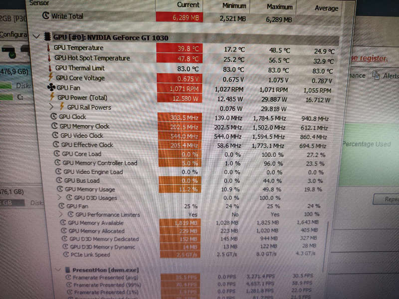 Core i7 Combo**Gigabyte B150M Board**500GB NVME**8GB Ram