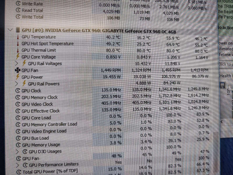 Intel Core i5 Budget Gamer**GTX960 4GB Graphics Card**16GB ram and 500GB SSD