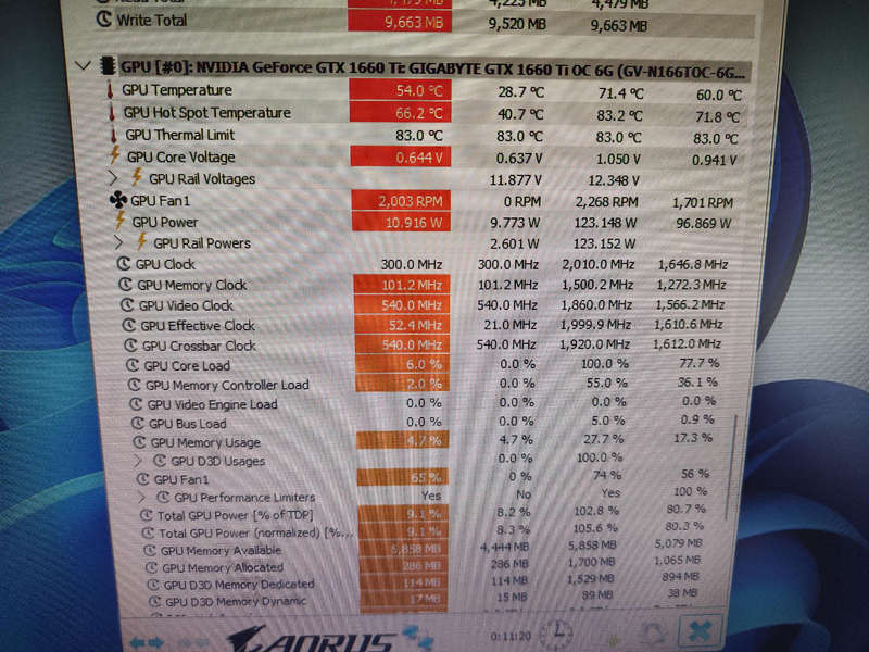 Gigabyte GTX1660Ti OC 6GB GDDR6 Graphics card