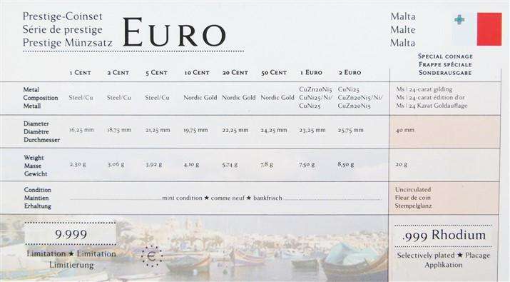 Malta Euro Prestige Gold Plated Coin Set
