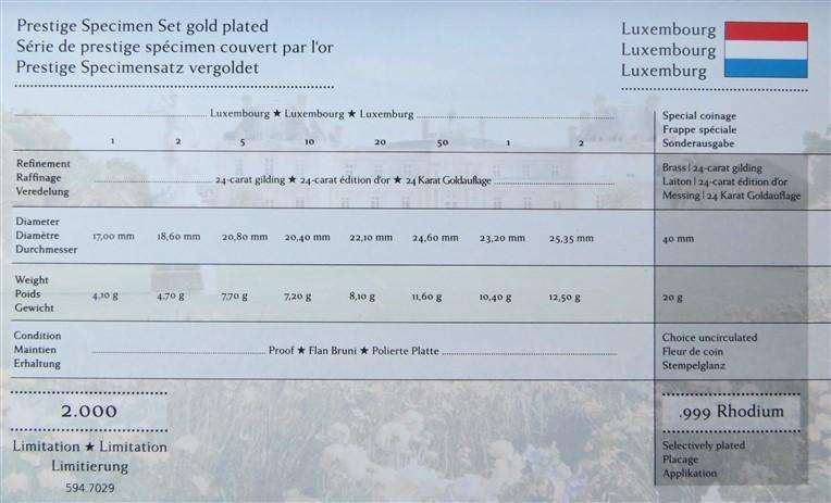 Luxembourg Euro Prestige Set - Gold Plated