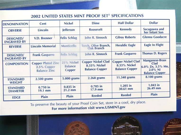 2002 US Proof Coin Set & includes 5 x New proof Quarters Set
