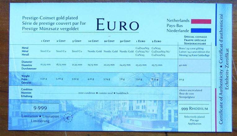 Netherlands Prestige Euro Coin Set - Gold Plated Rhodium UNC in Capsule