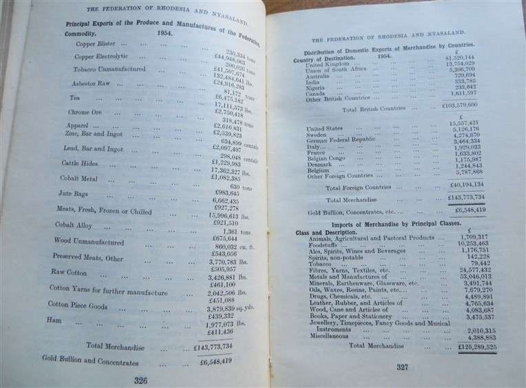 1955 + 1956 -  The Castle Union Line - Guide to South Africa - 1 Bid for Both