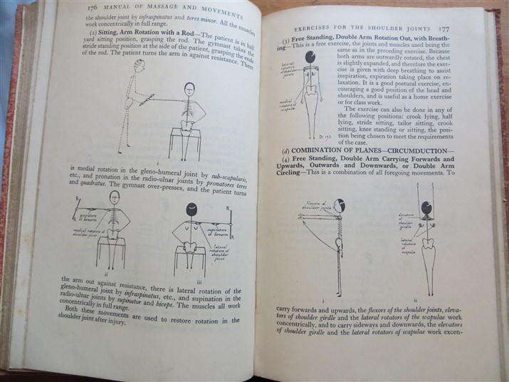 Manual of Massage & Movements (1948) - Edith M. Prosser