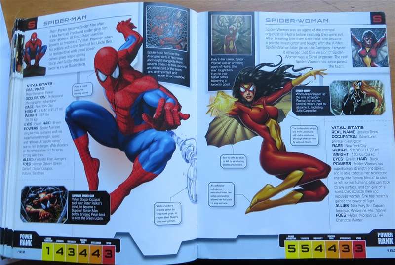 Avengers The Ultimate Character Guide - MARVEL - Hardcover