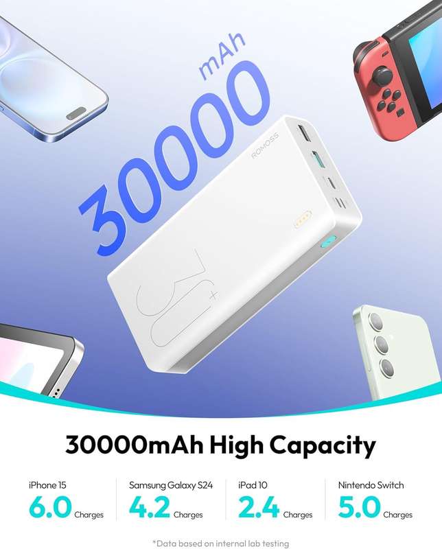 Romoss Sense 8+ 30000MAH QC Type- C Power Bank
