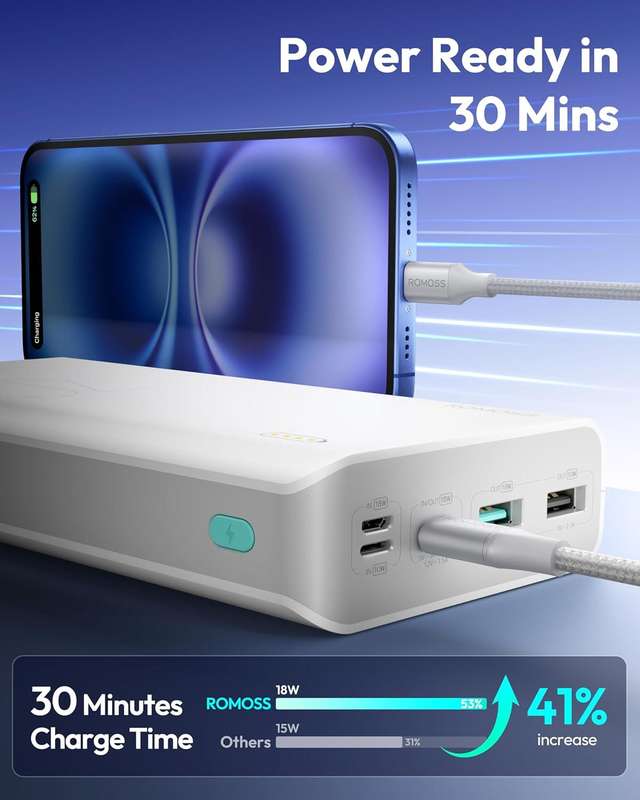 Romoss Sense 8+ 30000MAH QC Type- C Power Bank