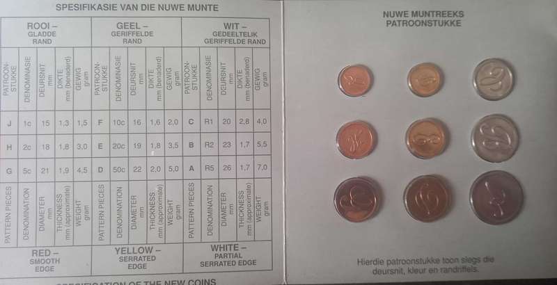 1989 NUWE MUNTREEKS & PATROONSTUKKE IN BOEKVORM