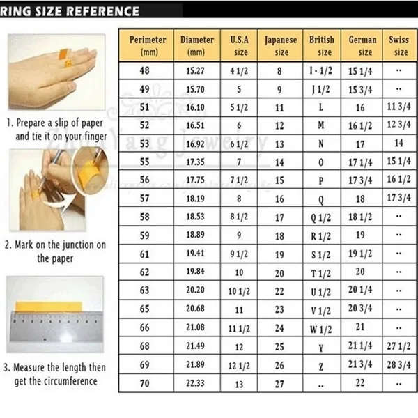Stainless Steel Ring - Men