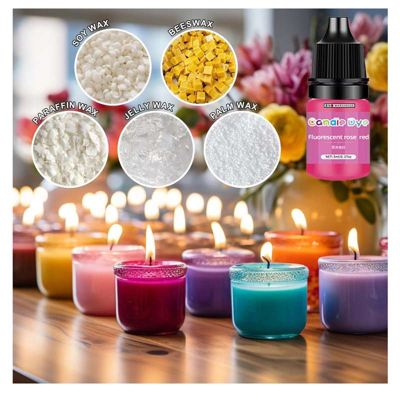 Liquid Candle Dye