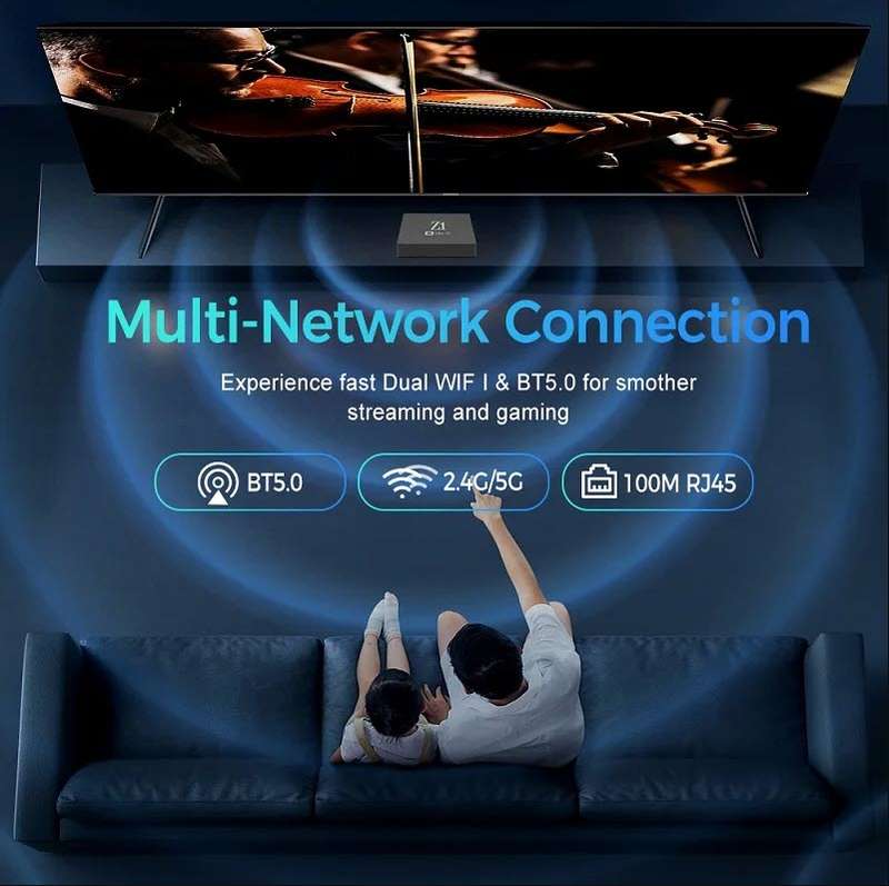 Latest Gen Android 11 Z1 with 4GB Ram TV Box & ATV OS, S905W2 Cpu Dual Band WiFi, BT5.2