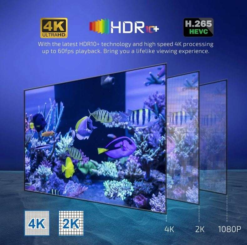 Latest Gen Android 11 Z1 with 4GB Ram TV Box & ATV OS, S905W2 Cpu Dual Band WiFi, BT5.2
